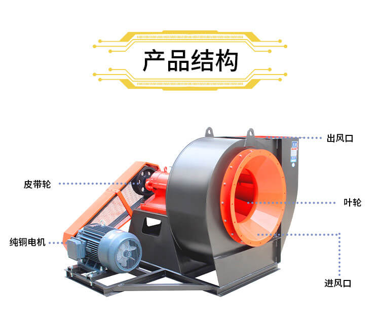 离心风机的并联运行特点和介绍