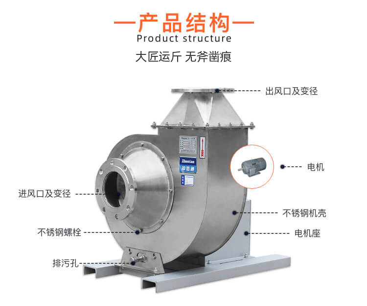 怎么降低不锈钢离心风机的噪音？看郑通离心风机厂家的讲解