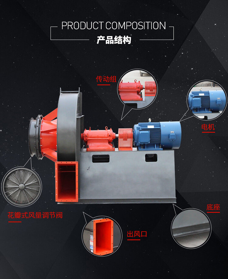 锅炉风机采用哪种降压启动形式