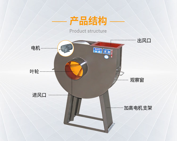 离心风机的型号有哪些？价格高低与什么有关系？