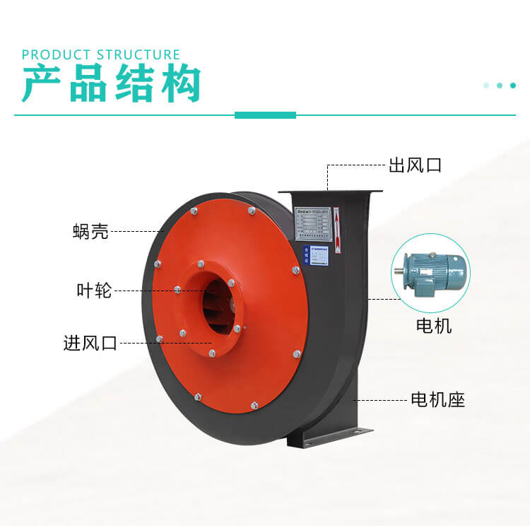 怎么更换离心风机的配件？郑通离心风机厂家为你讲解