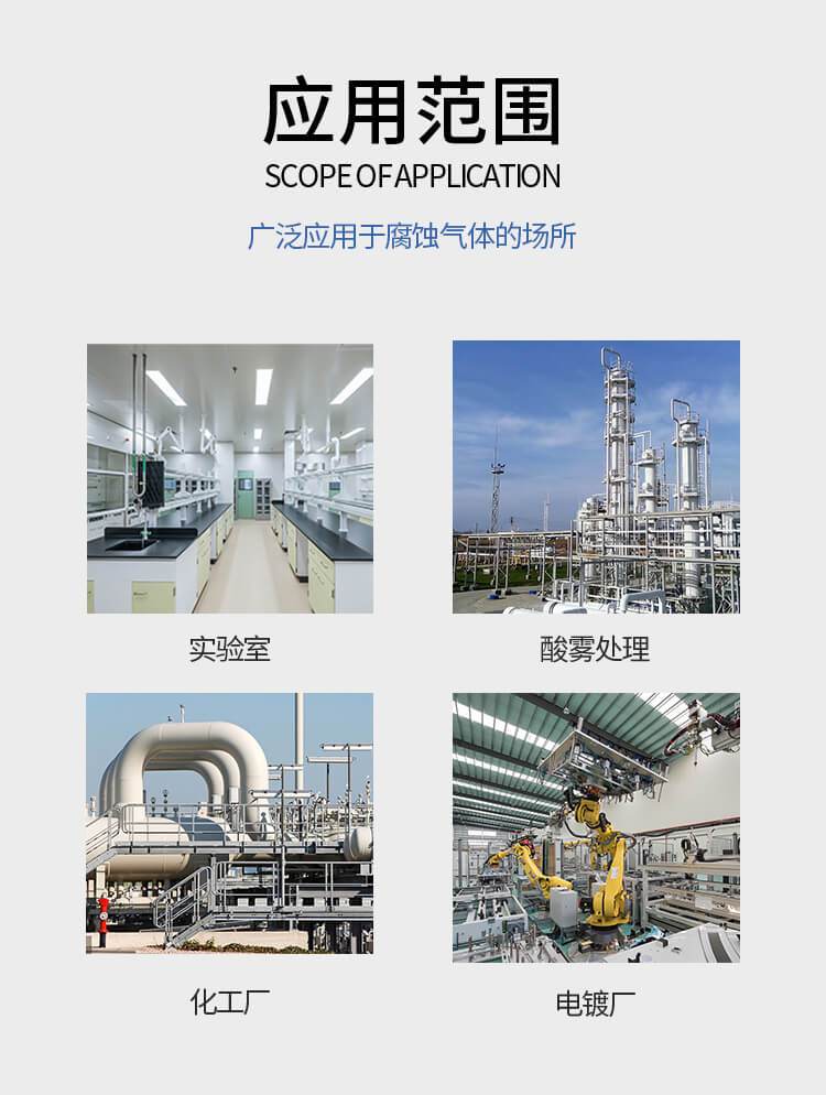 防爆高压离心通风机启动前的准备工作有哪些？
