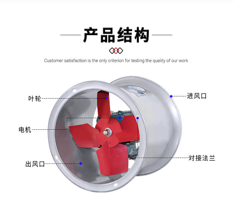 防腐轴流风机有什么优点?找郑通风机厂家