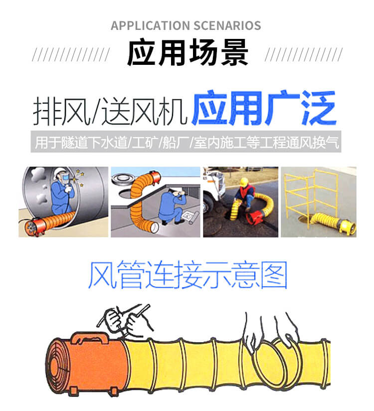  手提式轴流风机可以用在什么地方？看郑通离心风机厂家的解答