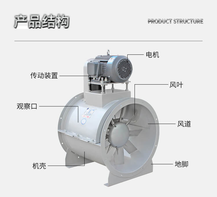 郑通小编为你讲解管道轴流风机怎么维护保养